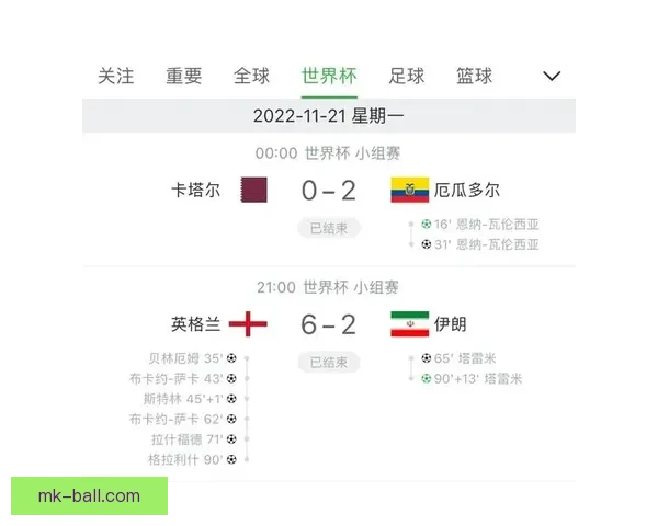 世界杯竞猜赔率变化解析 赛前走势与赛事结果的深度关联分析