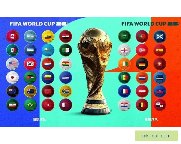 2026年世界杯球场布局与赛事前景分析：全球新地标的崛起与影响