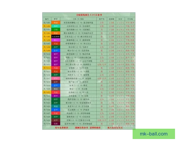 世界杯竞猜赔率实时查询及分析最新赛事投注参考