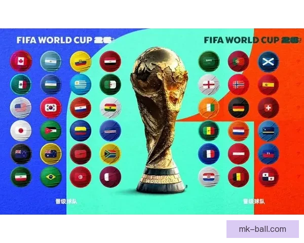 2026年世界杯球场布局与赛事前景分析：全球新地标的崛起与影响
